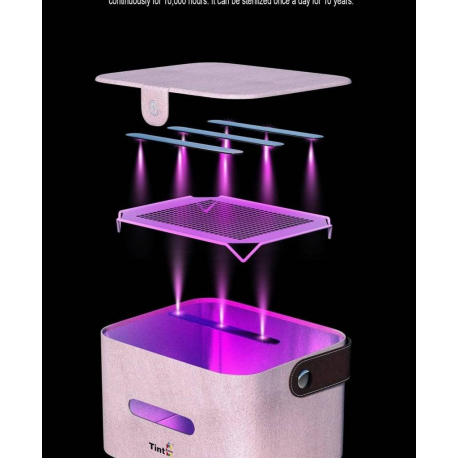 Tint Zone UVC Sterilizator