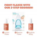Frida Baby set tri dela protiv temenjace